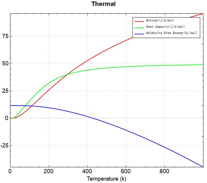 _images/phonon-thermal1.png